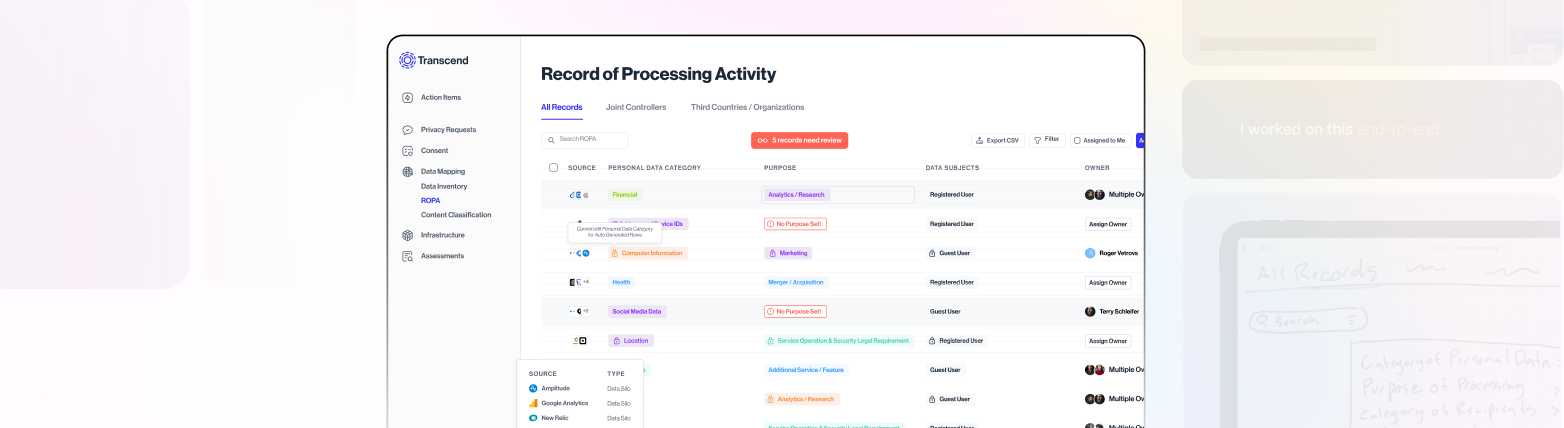 Transcend.io's ROPA case study